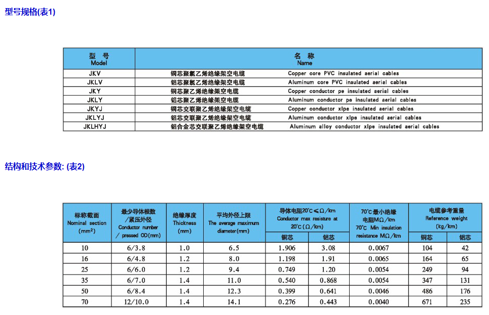 46phpVa9liU1679802275230326.png