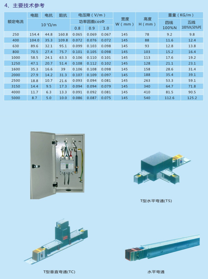 65phpkmuwMy1680077199230329.png