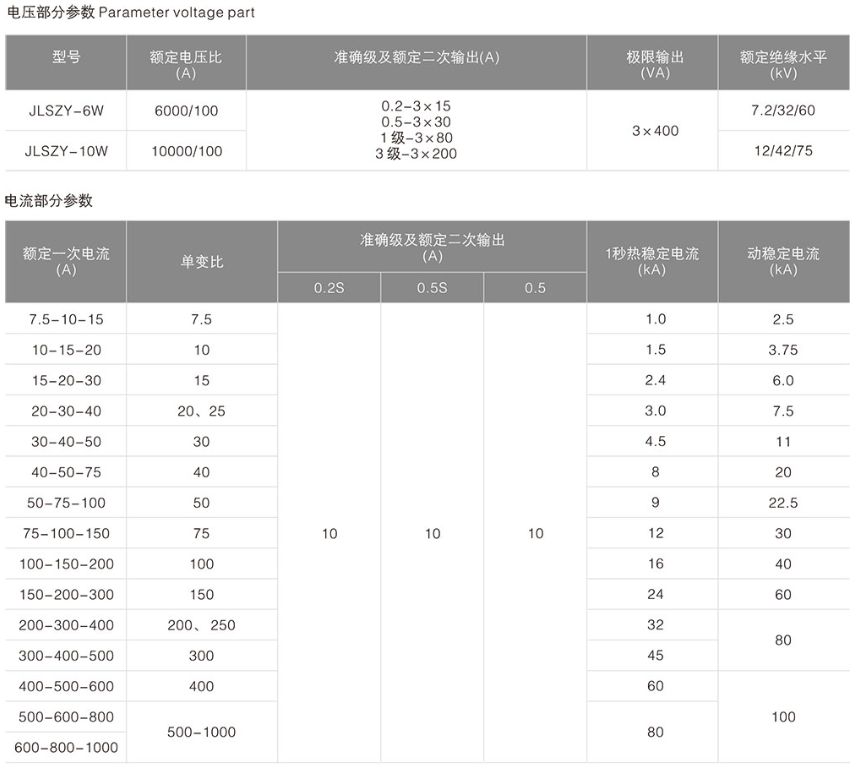 92phpFRKMjI1681106749230410.png