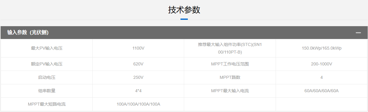 71phpWl14Ah1688000453230629.png