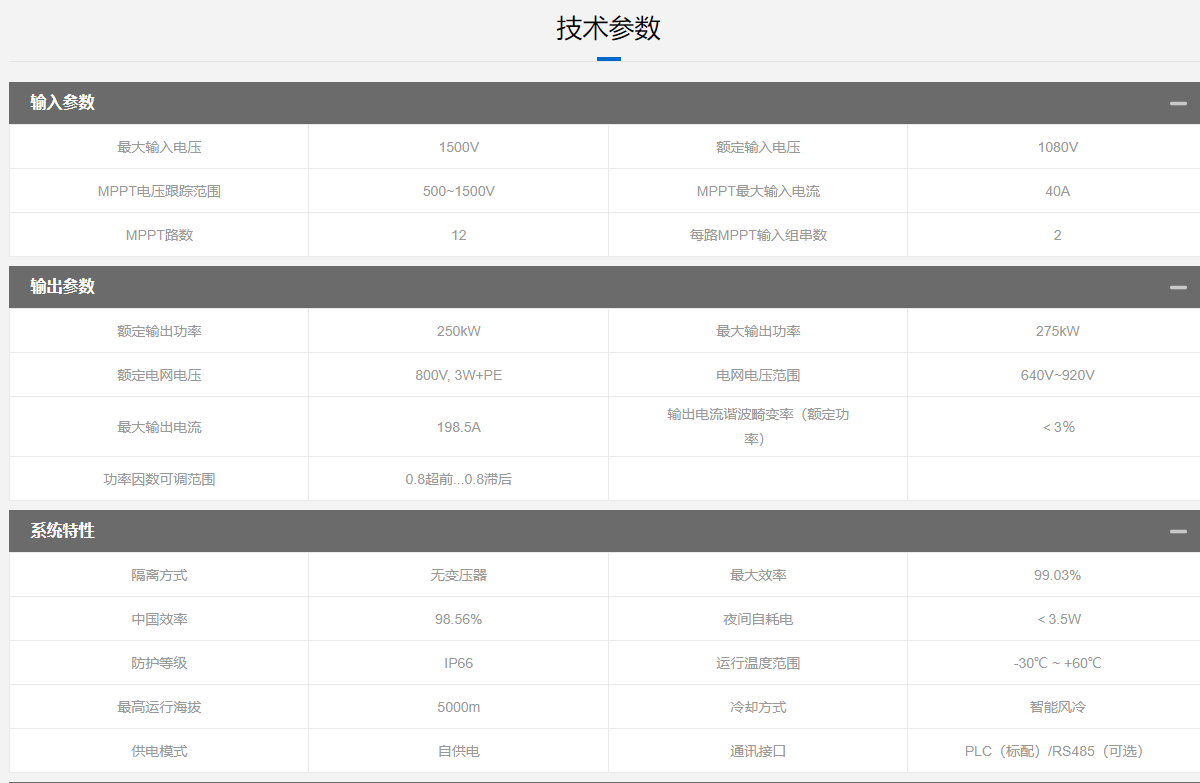 74phpbP3ypl1688000324230629.png