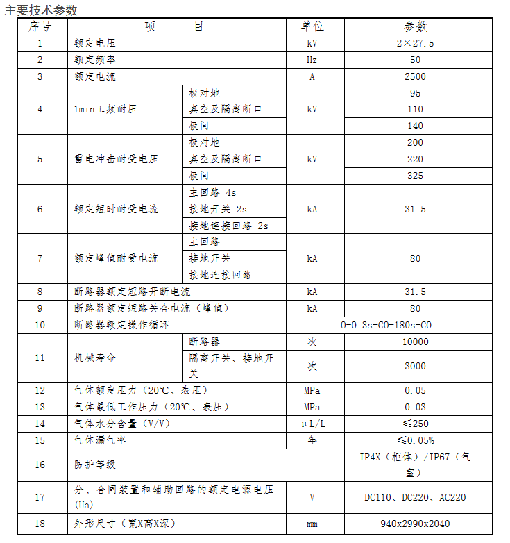26phplcYnpJ1698897775231102.png