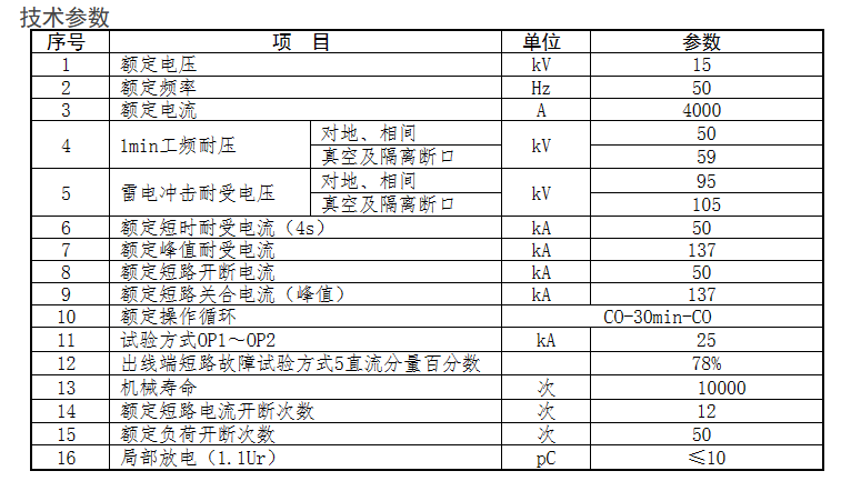 60phpIv31fO1698896805231102.png