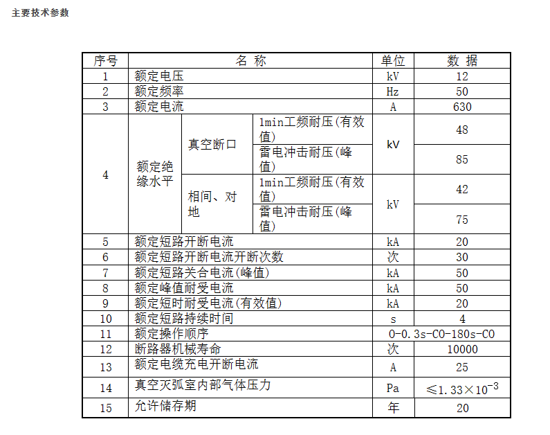 70phpDK9ch01698895364231102.png