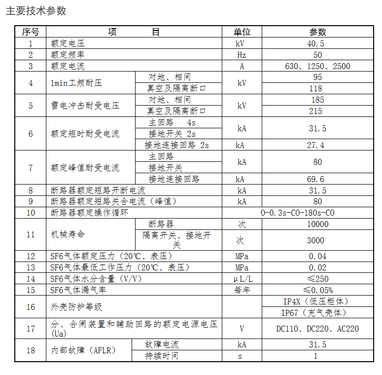 9phpjqwzqi1698897702231102.png