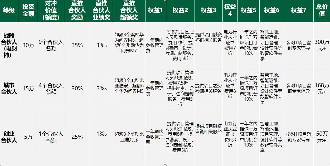 觅特友