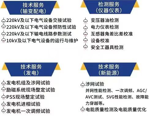 觅特友
